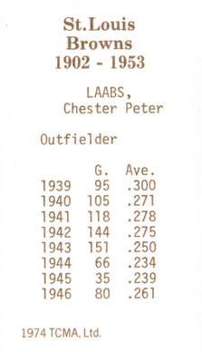 Chet Laabs back