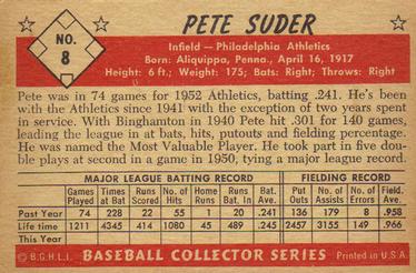 Pete Suder back