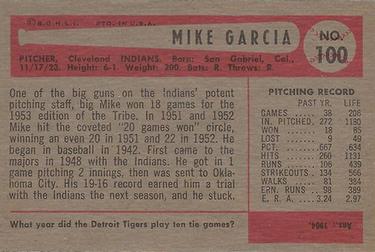 Mike Garcia back