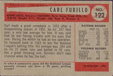 Carl Furillo back