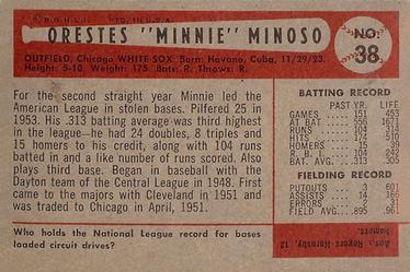 Orestes Minoso back
