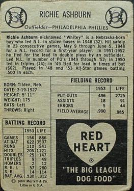 Richie Ashburn back
