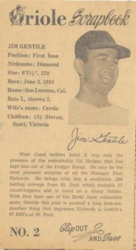 Jim Gentile #2