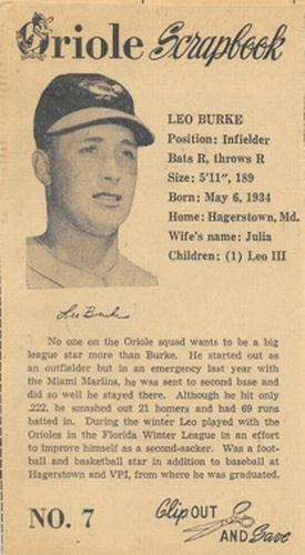 Leo Burke #7