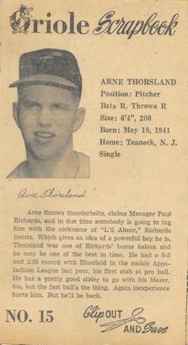 Arne Thorsland #15