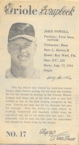 Boog Powell #17
