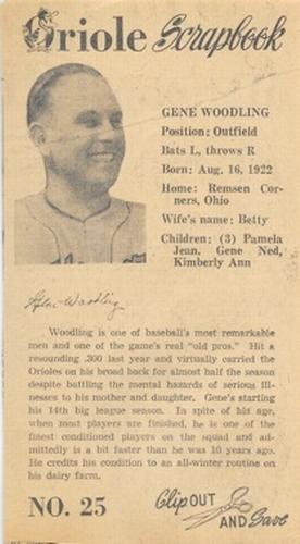 Gene Woodling #25