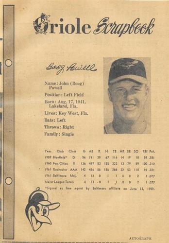 Boog Powell #NNO
