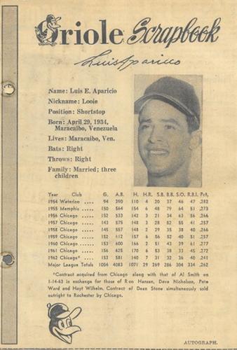 Luis Aparicio #NNO