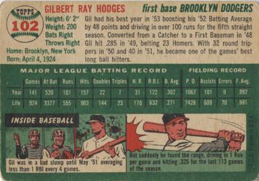 Gil Hodges back