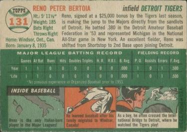 Reno Bertoia back