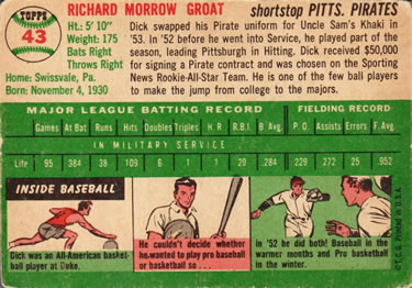 Dick Groat back