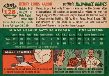 Henry Aaron back