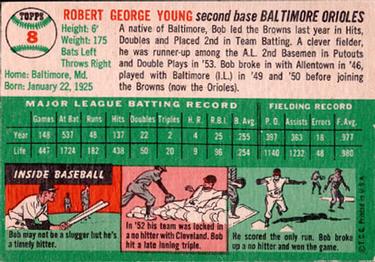 Bobby Young back