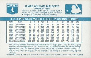 Jim Maloney back