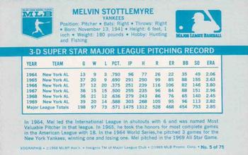 Mel Stottlemyre back