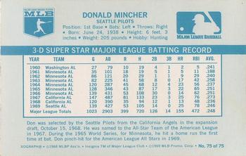 Don Mincher back