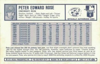 Pete Rose back