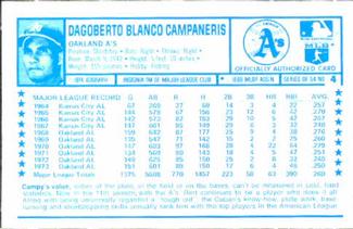 Bert Campaneris back