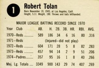 Bobby Tolan back