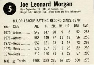 Joe Morgan back