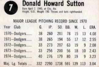 Don Sutton back