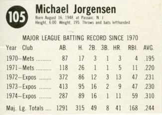 Mike Jorgensen back
