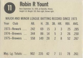 Robin Yount back