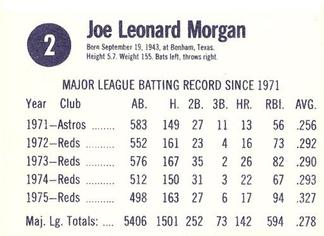 Joe Morgan back