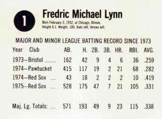 Fred Lynn back
