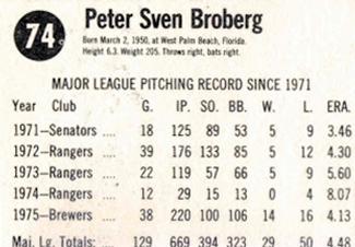 Pete Broberg back