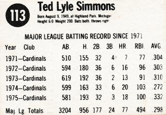 Ted Simmons back