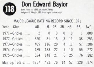 Don Baylor back