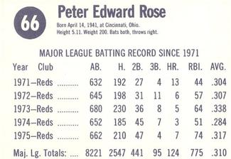 Pete Rose back