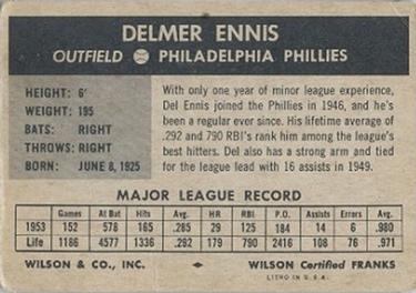 Del Ennis back