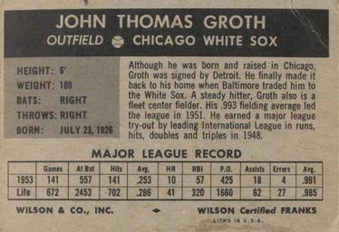 Johnny Groth back