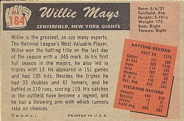 Willie Mays back