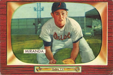 Willy Miranda #79