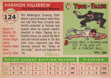 Harmon Killebrew back