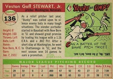 Bunky Stewart back