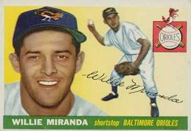 Willie Miranda #154