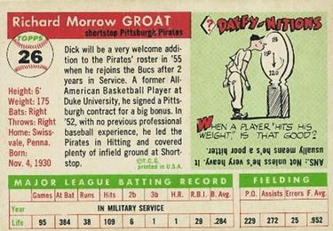 Dick Groat back