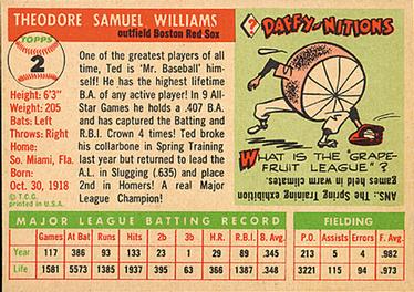 Ted Williams back