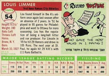 Lou Limmer back
