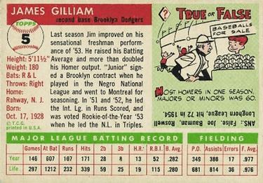 Jim Gilliam back