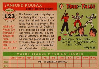 "Sandy" Koufax back