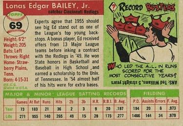 Ed Bailey back