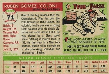 Ruben Gomez back