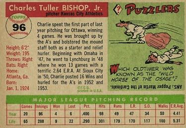 Charlie Bishop back
