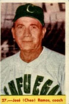 Jose Ramos #27